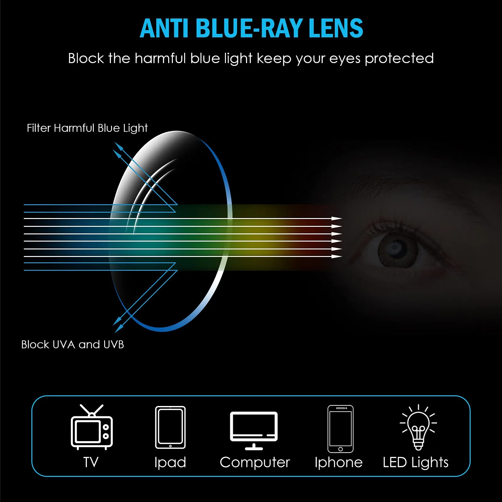 3 Pack Slim Pocket Reading Glasses for Men Women Blue Light Blocking Compact Readers Spring Hinge Metal Frame Eyeglasses Yellow Black Grey 3.0 x