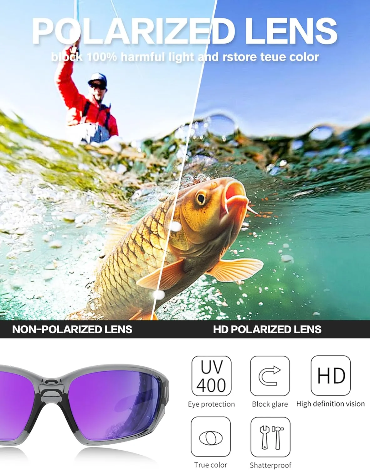 BIRCEN Sport Polarized Sunglasses for Men - Women:UV Protection Shades for Fishing Driving Cycling Running