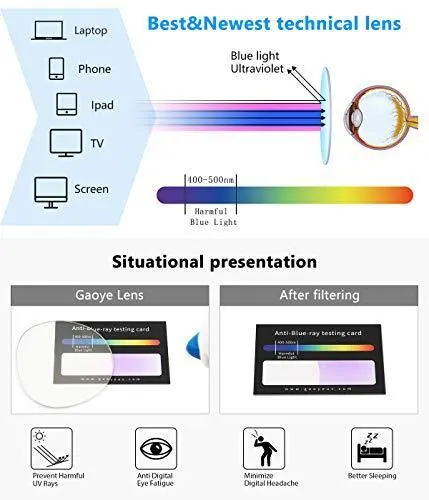 Gaoye 5-Pack Reading Glasses Blue Light Blocking,Spring Hinge Readers for Women Men Anti Glare Filter Lightweight Eyeglasses
