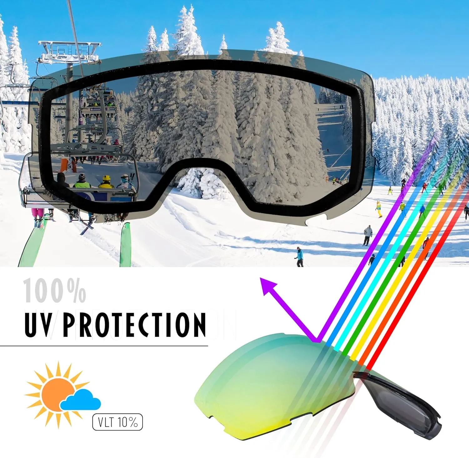 Ski/Snowboarding Goggles 100% UV400 Protection Replaceable Lens/Straps Goggle for Men, Women & Youth