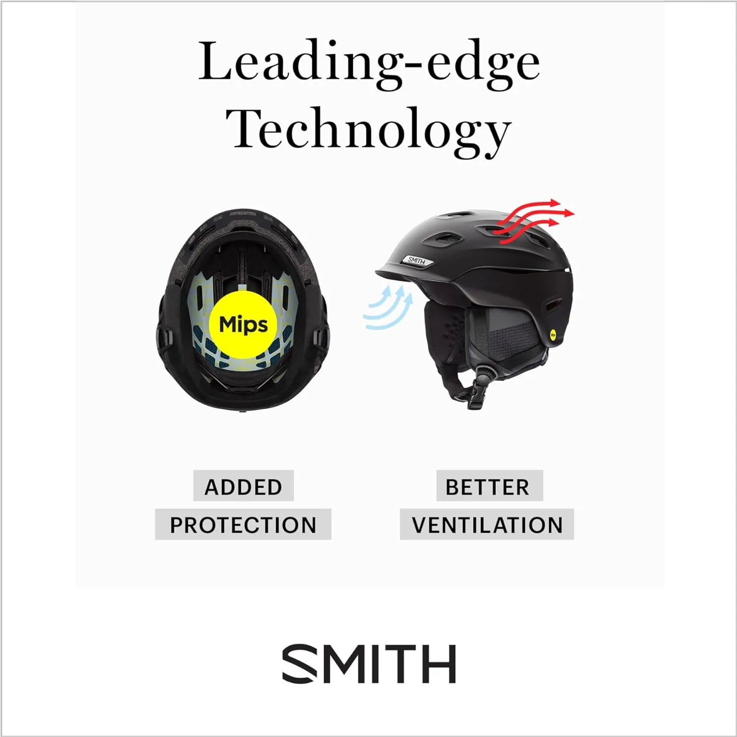 SMITH Adult Unisex Scout MIPS Snow Sport Helmet