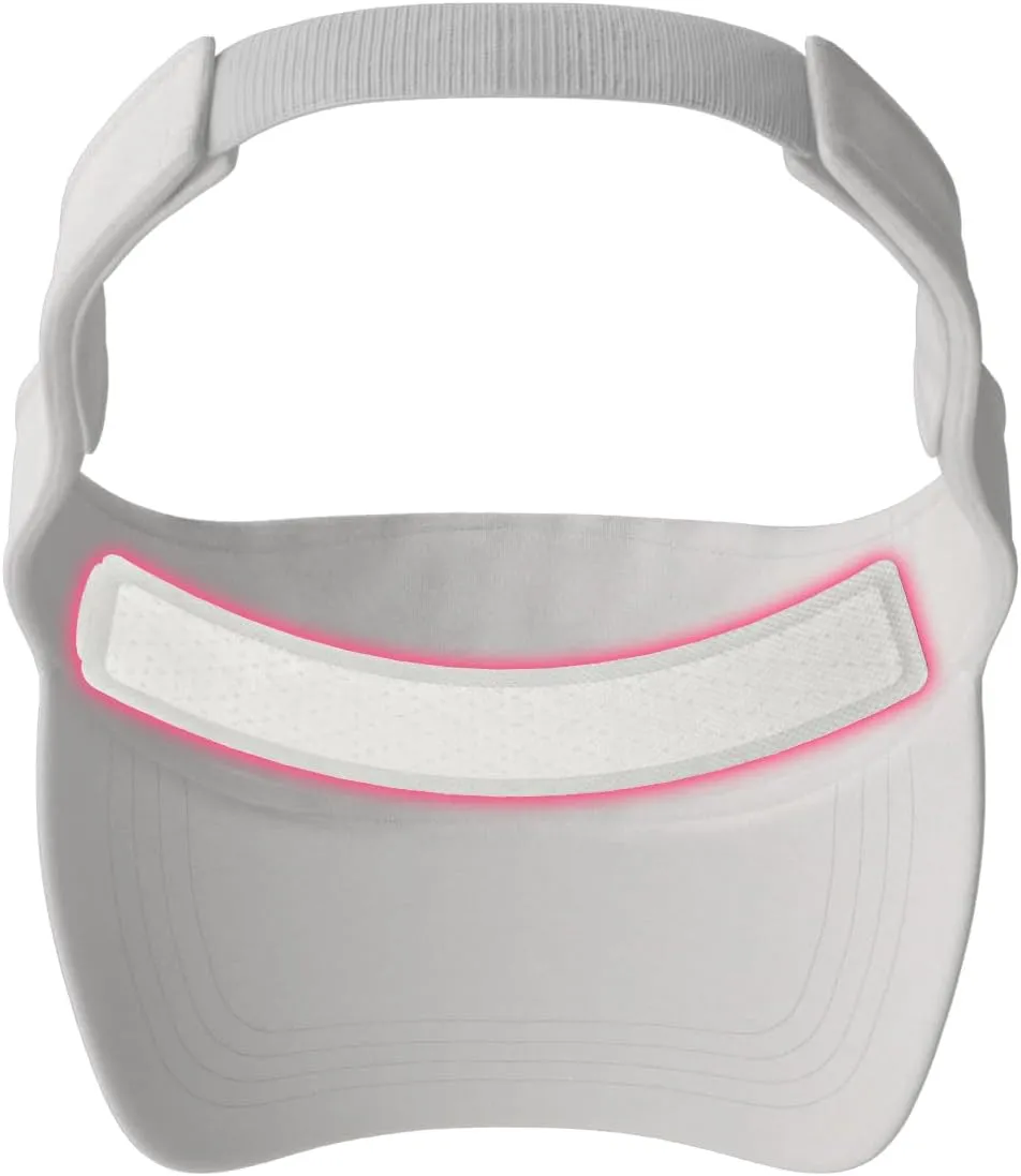 Womens Hat & Visor Sweat Liners - Supporting NBCF in Support of National Breast Cancer Foundation